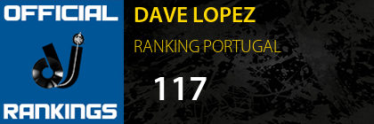 DAVE LOPEZ RANKING PORTUGAL