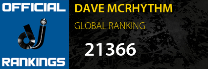 DAVE MCRHYTHM GLOBAL RANKING