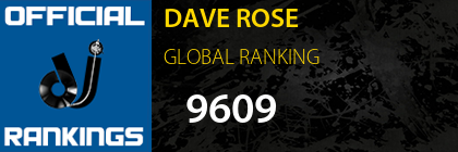 DAVE ROSE GLOBAL RANKING
