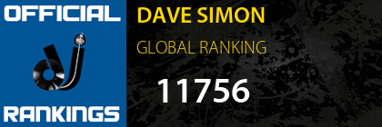 DAVE SIMON GLOBAL RANKING