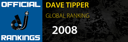 DAVE TIPPER GLOBAL RANKING