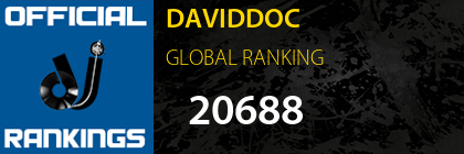 DAVIDDOC GLOBAL RANKING