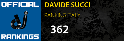 DAVIDE SUCCI RANKING ITALY