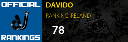 DAVIDO RANKING IRELAND