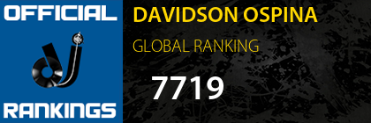 DAVIDSON OSPINA GLOBAL RANKING