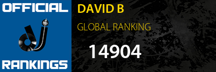 DAVID B GLOBAL RANKING