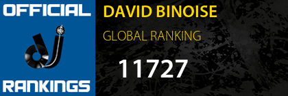 DAVID BINOISE GLOBAL RANKING