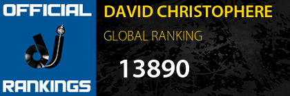 DAVID CHRISTOPHERE GLOBAL RANKING