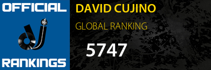 DAVID CUJINO GLOBAL RANKING