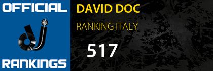 DAVID DOC RANKING ITALY