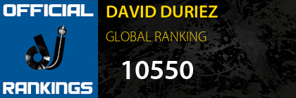 DAVID DURIEZ GLOBAL RANKING