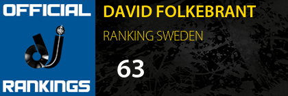 DAVID FOLKEBRANT RANKING SWEDEN