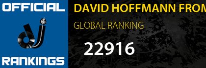 DAVID HOFFMANN FROM THE FAKIES GLOBAL RANKING