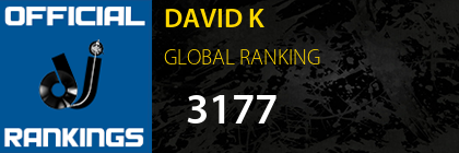 DAVID K GLOBAL RANKING