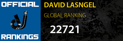 DAVID LASNGEL GLOBAL RANKING