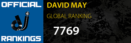 DAVID MAY GLOBAL RANKING