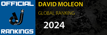 DAVID MOLEON GLOBAL RANKING