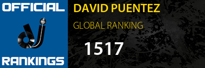 DAVID PUENTEZ GLOBAL RANKING