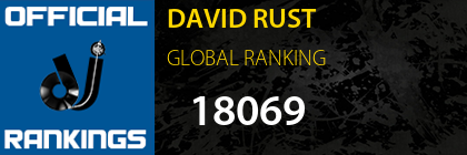 DAVID RUST GLOBAL RANKING