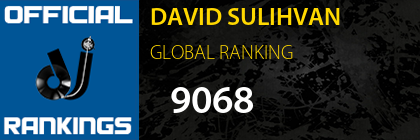 DAVID SULIHVAN GLOBAL RANKING