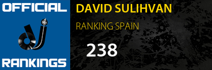 DAVID SULIHVAN RANKING SPAIN