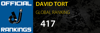 DAVID TORT GLOBAL RANKING
