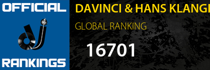 DAVINCI & HANS KLANGHOLZ GLOBAL RANKING