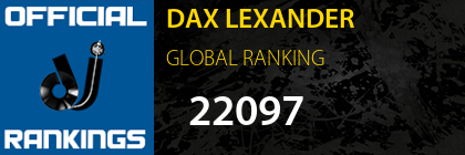 DAX LEXANDER GLOBAL RANKING