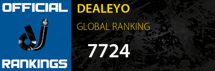 DEALEYO GLOBAL RANKING