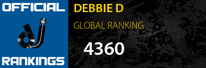 DEBBIE D GLOBAL RANKING