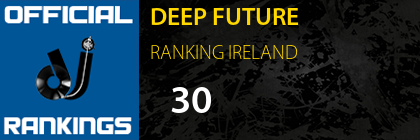 DEEP FUTURE RANKING IRELAND