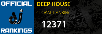 DEEP HOUSE GLOBAL RANKING