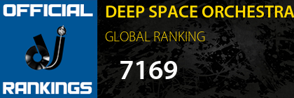 DEEP SPACE ORCHESTRA GLOBAL RANKING