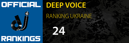 DEEP VOICE RANKING UKRAINE