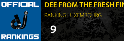 DEE FROM THE FRESH FINGAZ RANKING LUXEMBOURG