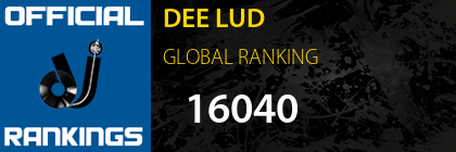 DEE LUD GLOBAL RANKING