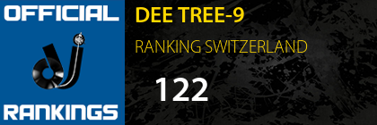 DEE TREE-9 RANKING SWITZERLAND