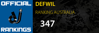 DEFWIL RANKING AUSTRALIA