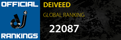 DEIVEED GLOBAL RANKING