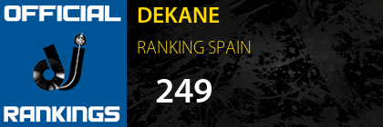 DEKANE RANKING SPAIN