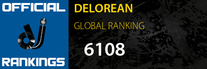 DELOREAN GLOBAL RANKING