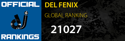 DEL FENIX GLOBAL RANKING