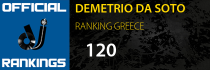 DEMETRIO DA SOTO RANKING GREECE