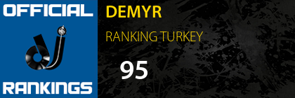 DEMYR RANKING TURKEY