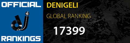 DENIGELI GLOBAL RANKING