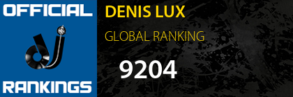 DENIS LUX GLOBAL RANKING
