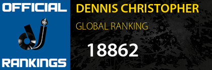 DENNIS CHRISTOPHER GLOBAL RANKING