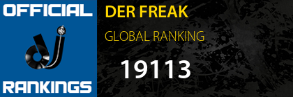 DER FREAK GLOBAL RANKING