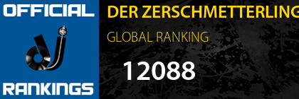 DER ZERSCHMETTERLING GLOBAL RANKING