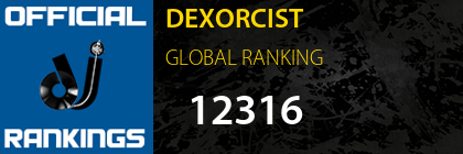 DEXORCIST GLOBAL RANKING